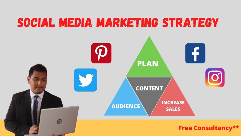 implement social media strategy